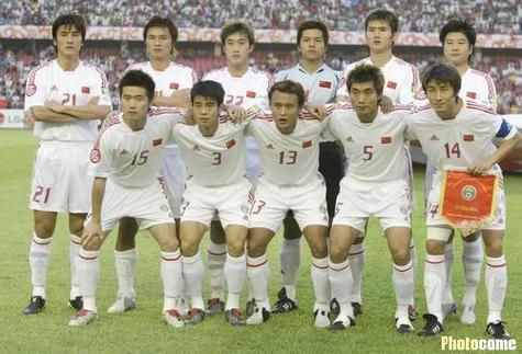 Lịch Bóng đá Cúp C1