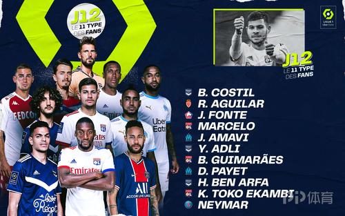 Lịch Bóng đá U22 Việt Nam Hôm Nay